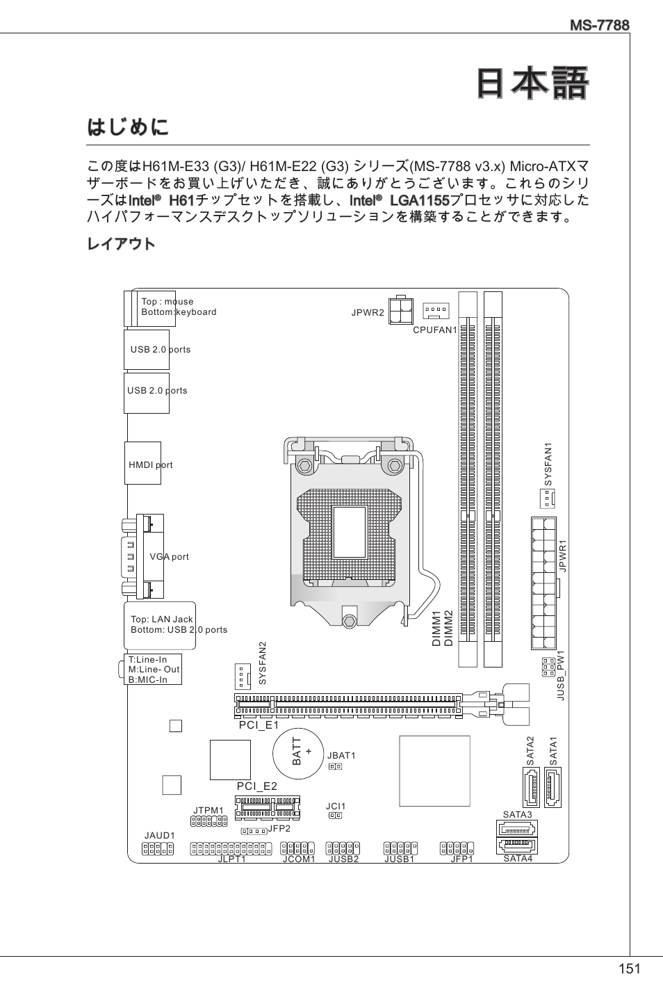 はじめに, H6チップセットを搭載し、intel | MSI H61M-E33/W8 User Manual | Page 151 / 171