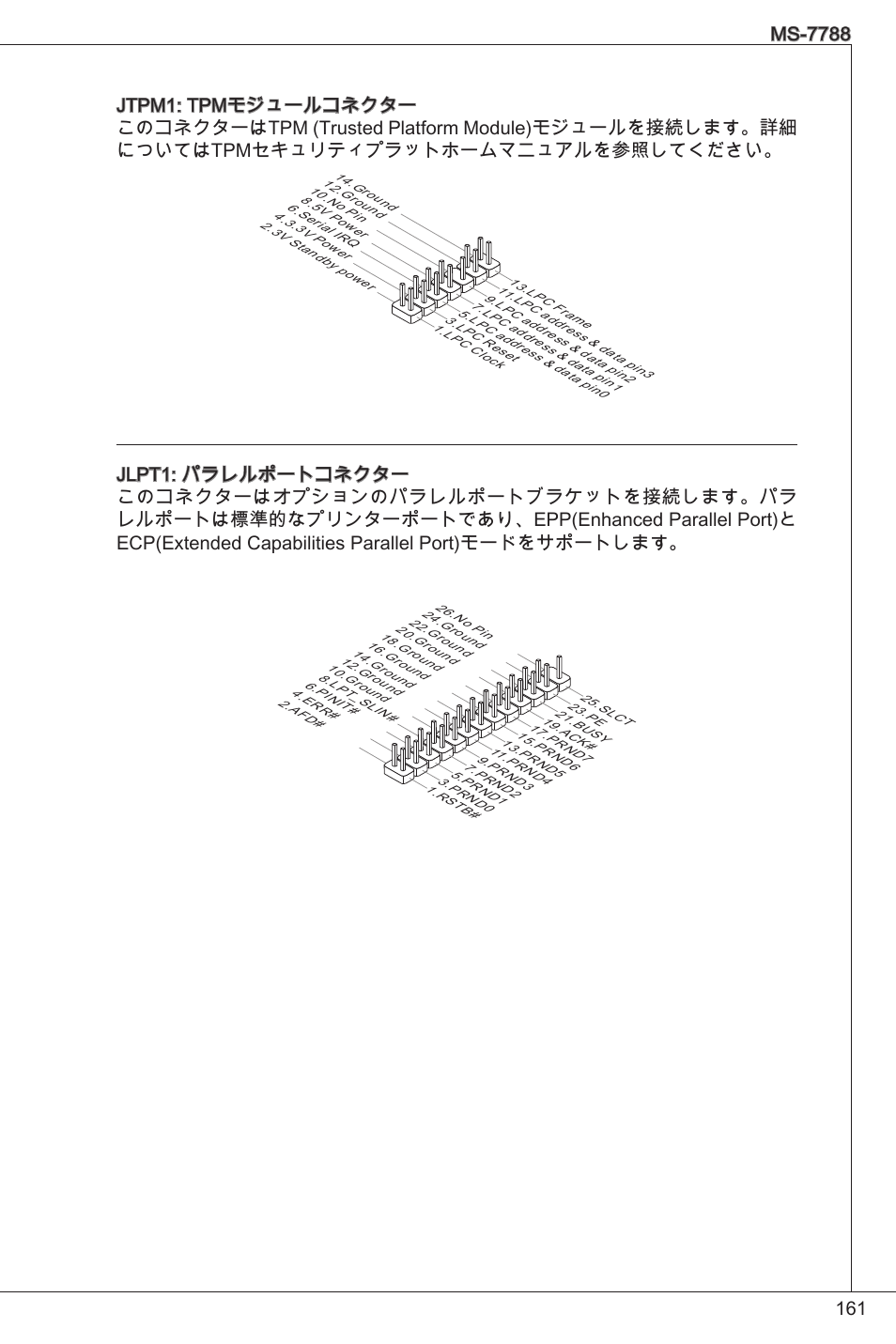 MSI H61M-E33/W8 User Manual | Page 161 / 171