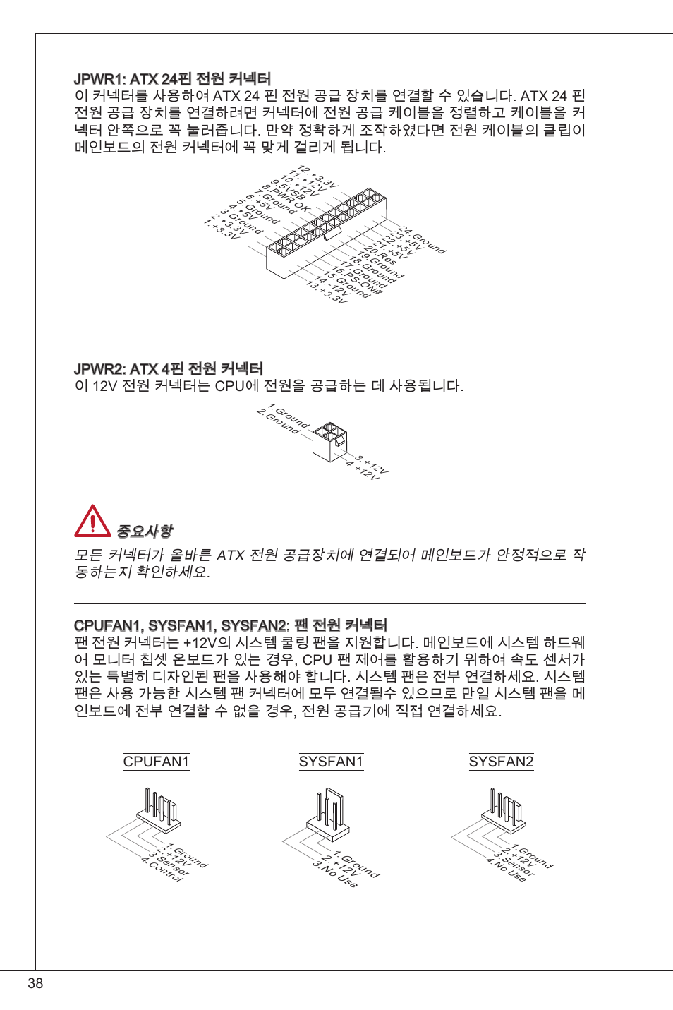 Cpufan sysfan, Sysfan2 | MSI H61M-E33/W8 User Manual | Page 38 / 171