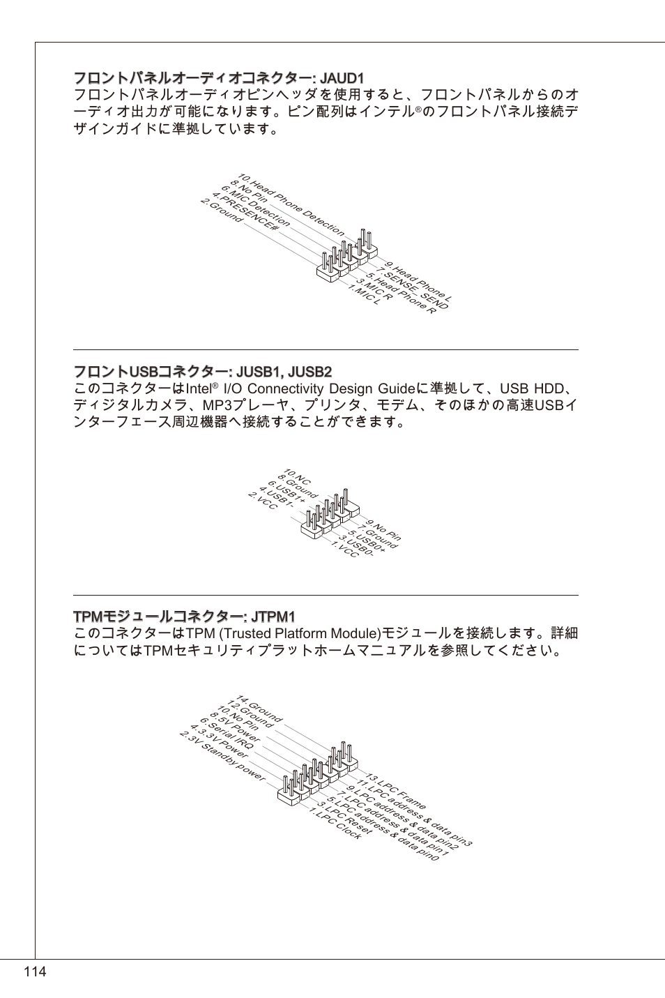 のフロントパネル接続デ ザインガイドに準拠しています, フロントusbコネクター: jusb, jusb2 このコネクターはintel | MSI H61I-E35 (B3) User Manual | Page 114 / 121