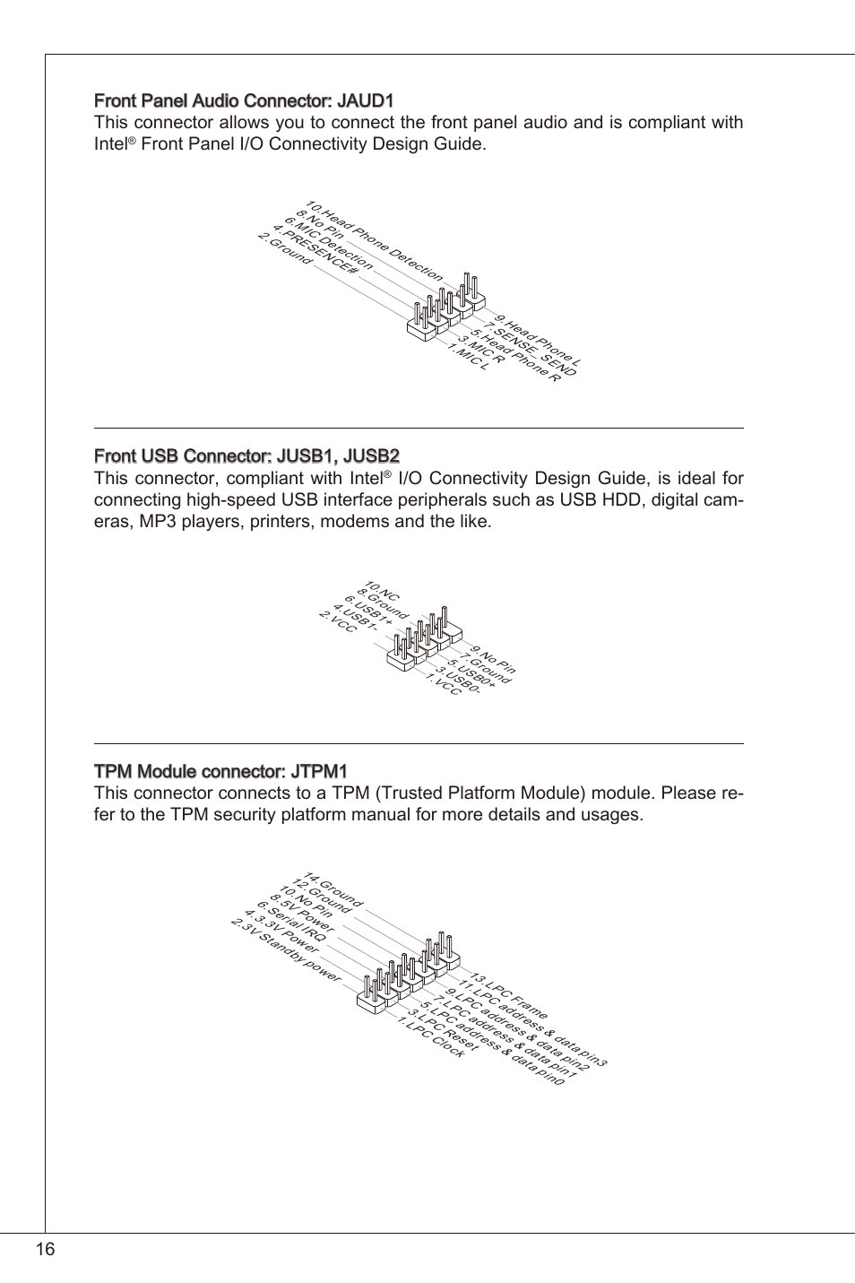 Front panel i/o connectivity design guide | MSI H61I-E35 (B3) User Manual | Page 16 / 121