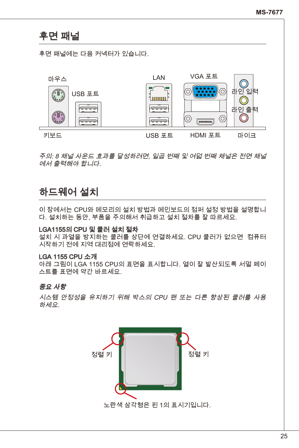 후면 패널, 하드웨어 설치, 후면 패널 하드웨어 설치 | MSI H61I-E35 (B3) User Manual | Page 25 / 121