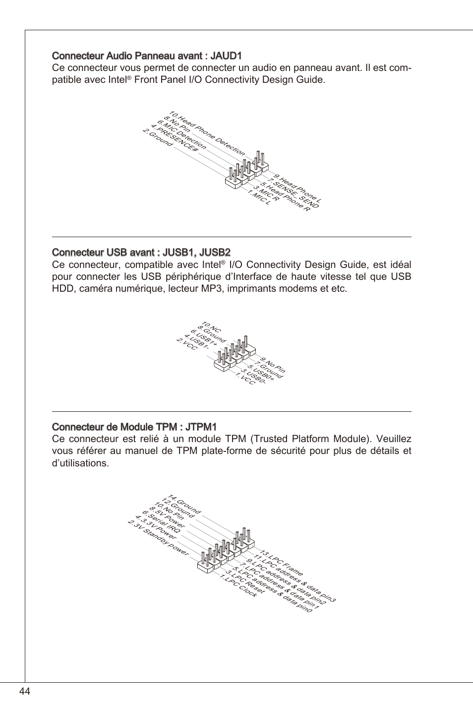 Front panel i/o connectivity design guide | MSI H61I-E35 (B3) User Manual | Page 44 / 121