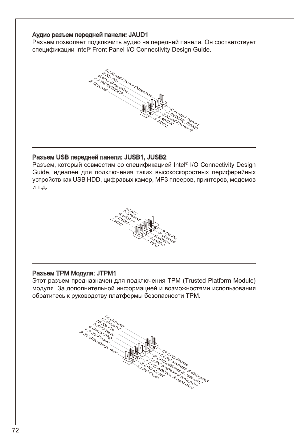 Front panel i/o connectivity design guide | MSI H61I-E35 (B3) User Manual | Page 72 / 121