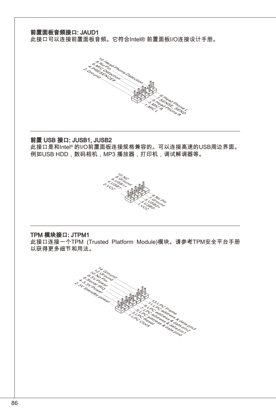 前置 usb 接口: jusb, jusb2 此接口是和intel | MSI H61I-E35 (B3) User Manual | Page 86 / 121