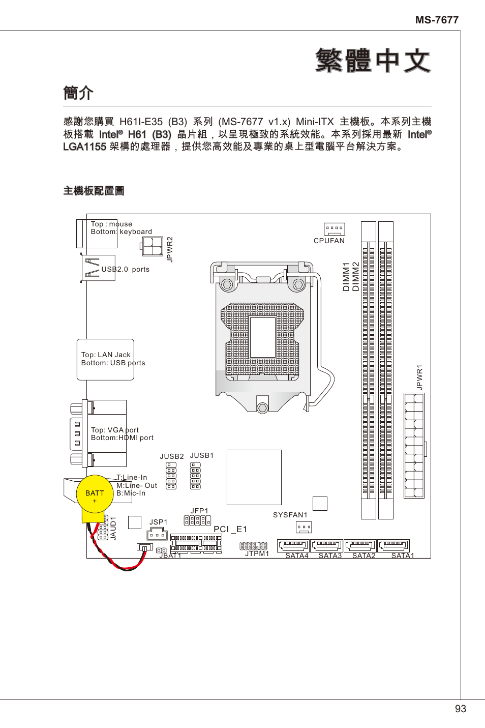 繁體中文, H6 (b3) 晶片組，以呈現極致的系統效能。本系列採用最新 intel, Lga55 架構的處理器，提供您高效能及專業的桌上型電腦平台解決方案。 主機板配置圖 | MSI H61I-E35 (B3) User Manual | Page 93 / 121
