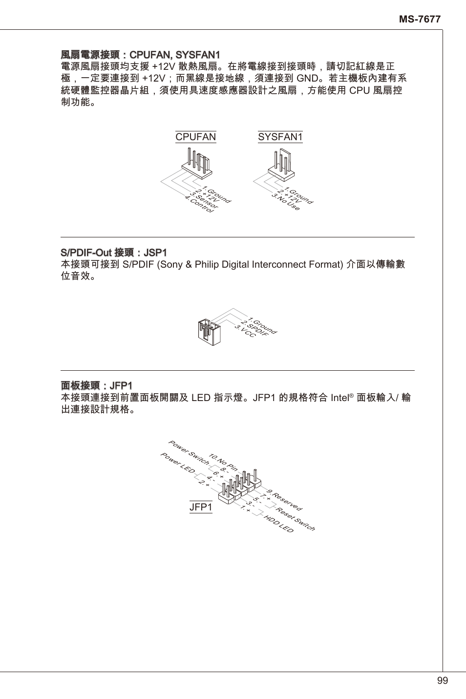 Cpufan sysfan, 面板接頭：jfp 本接頭連接到前置面板開關及 led 指示燈。jfp 的規格符合 intel, 面板輸入/ 輸 出連接設計規格 | MSI H61I-E35 (B3) User Manual | Page 99 / 121