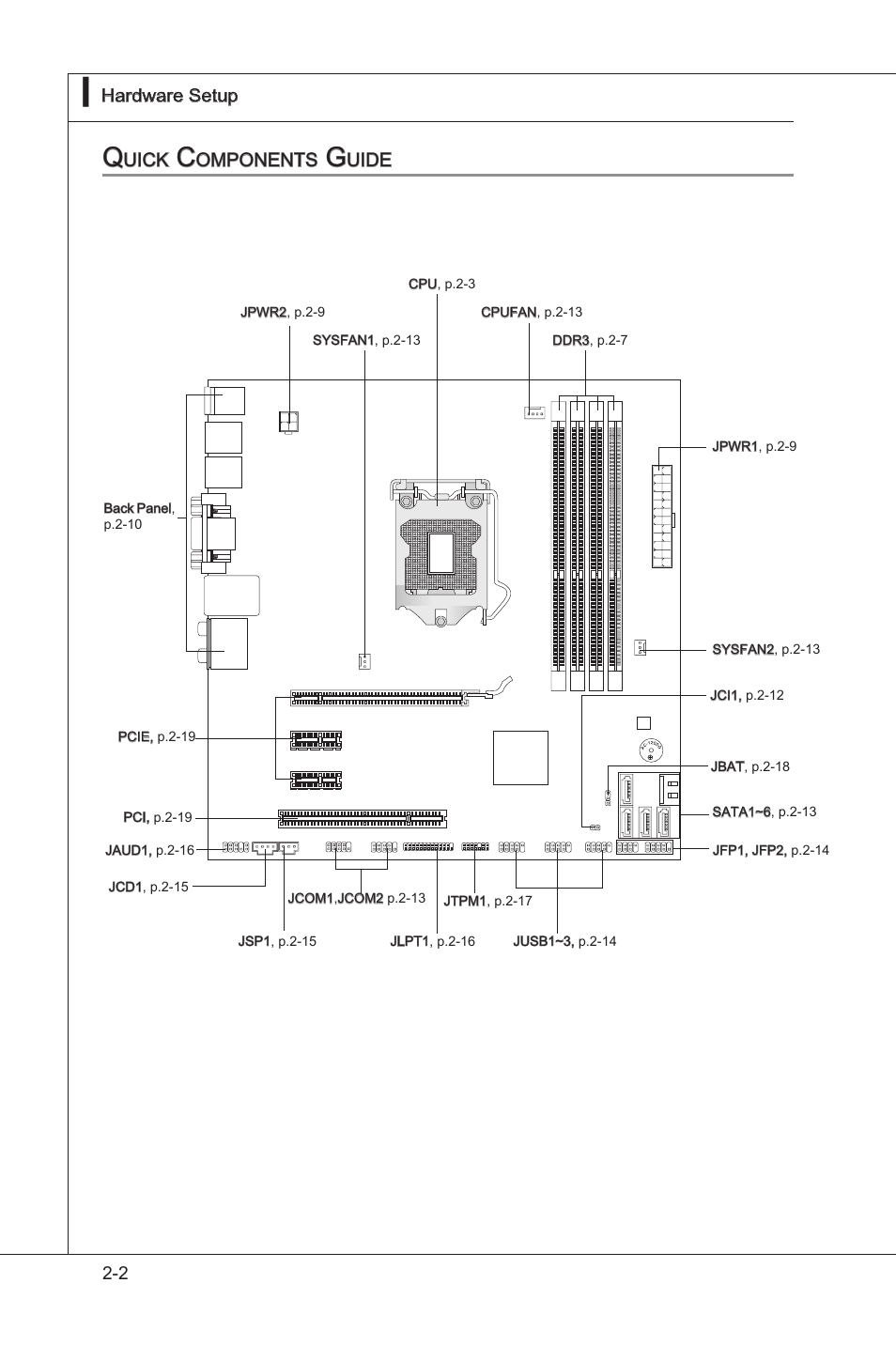 Quick components guide, Quck components gude -2 | MSI H55M-P33 User Manual | Page 18 / 88