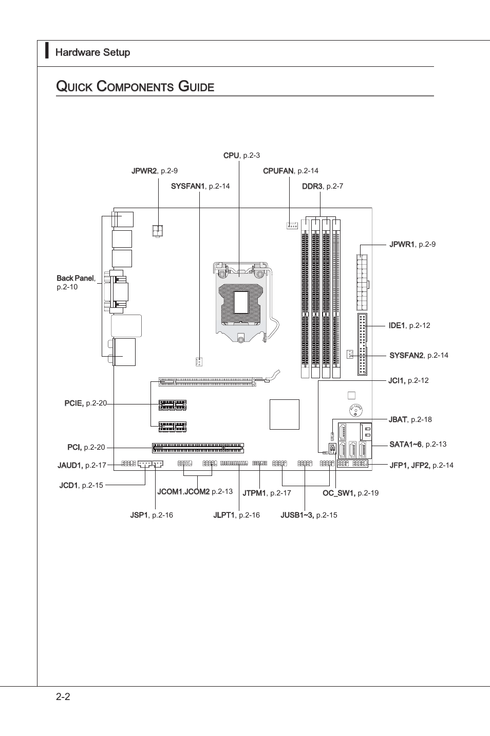 Quick components guide, Quck components gude -2 | MSI H55M-E33 User Manual | Page 18 / 90