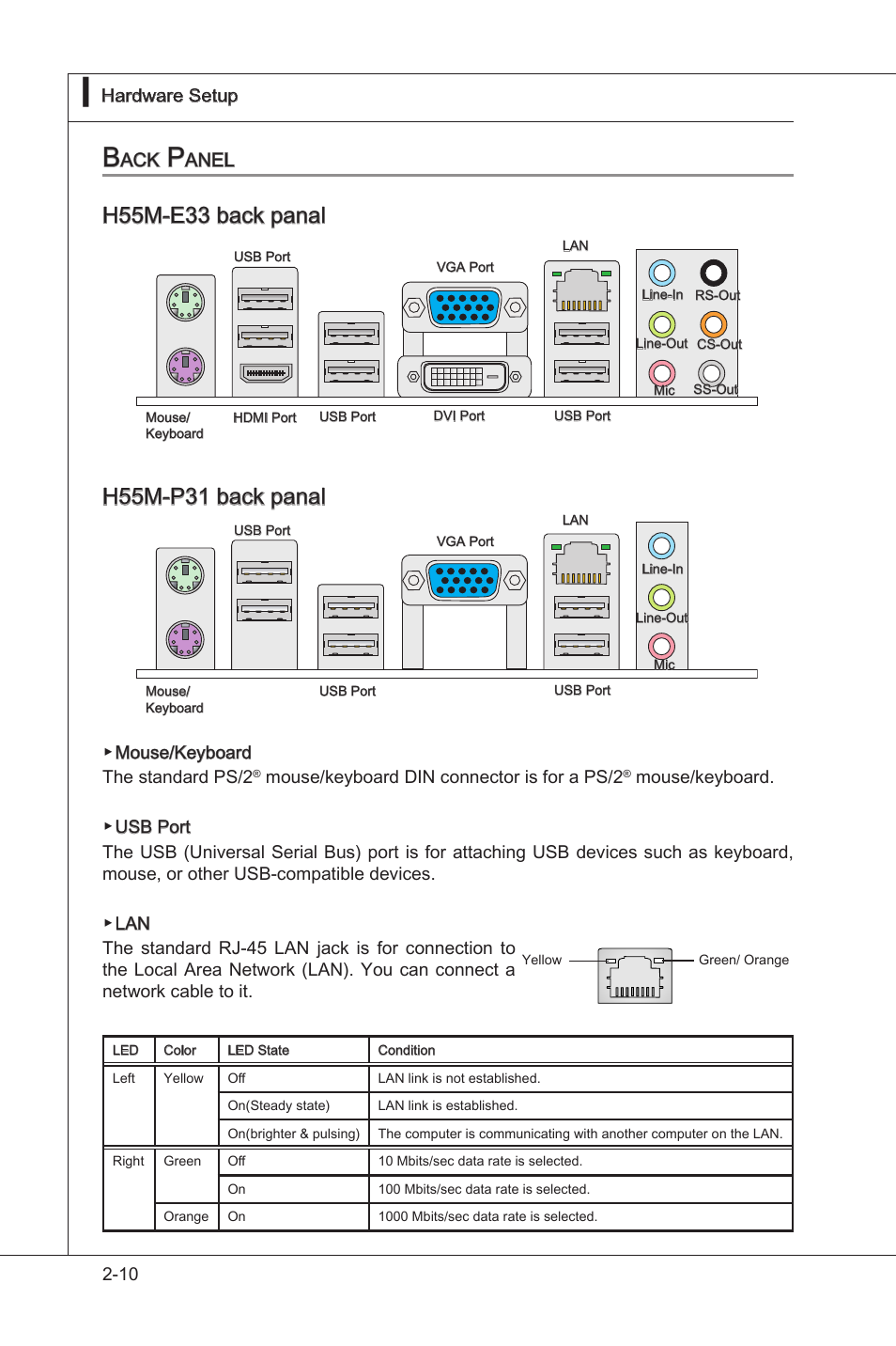Back panel, Back panel -10, Anel | MSI H55M-E33 User Manual | Page 26 / 90