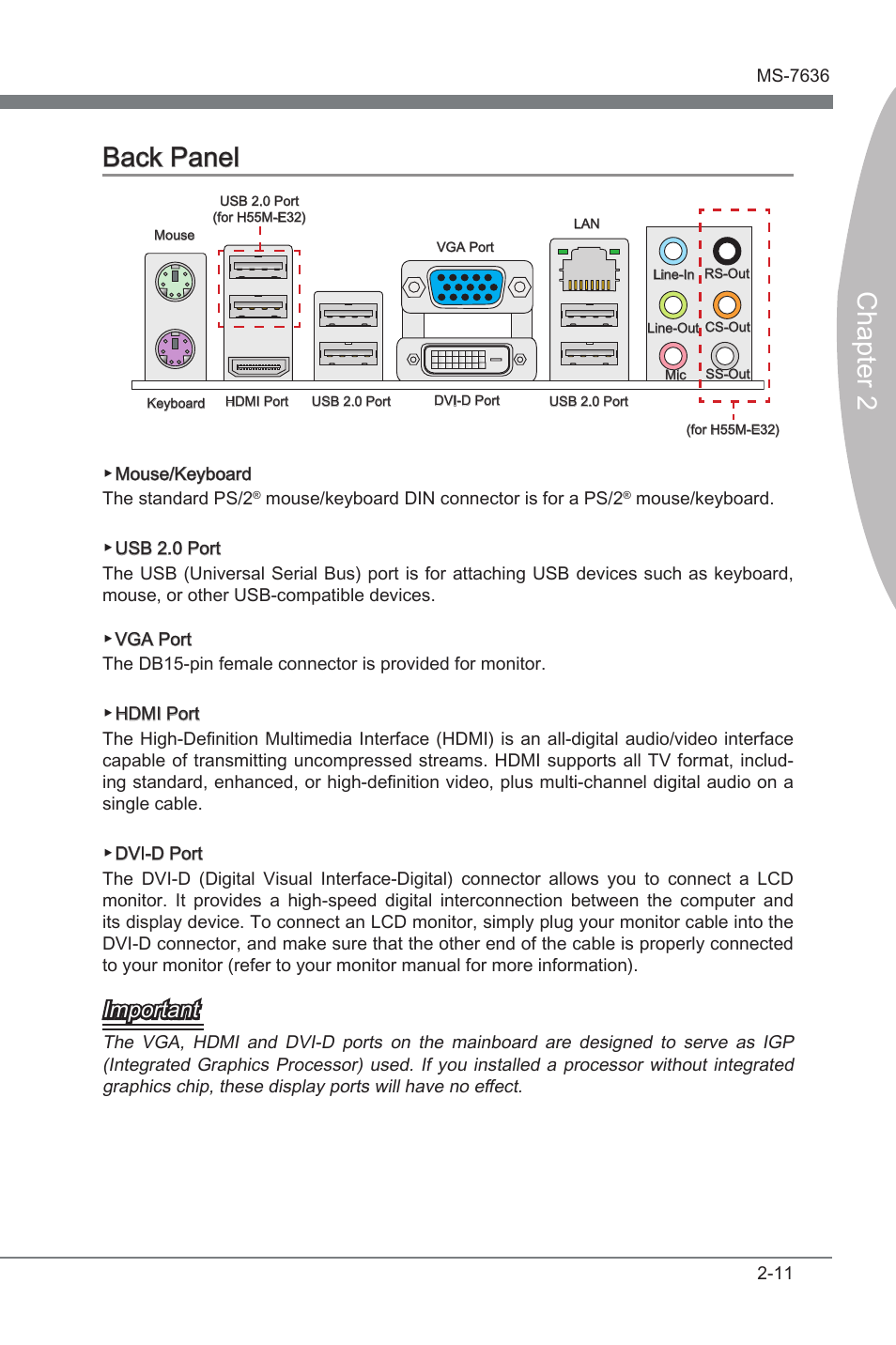 Back panel -11, Chapter 2, Chapter 2 back panel | Important | MSI H55M-E21 User Manual | Page 27 / 68