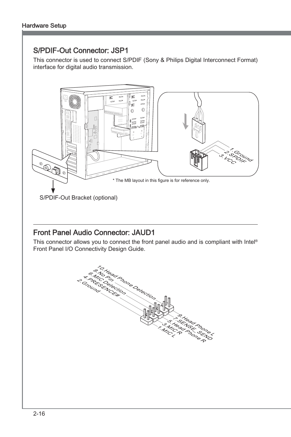 Chapter 2, S/pdif-out connector: jsp1, Front panel audo connector: jaud1 | MSI H55M-E21 User Manual | Page 32 / 68