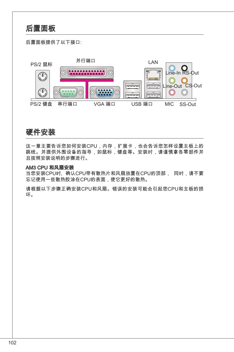 后置面板, 硬件安装 | MSI GF615M-P31 User Manual | Page 102 / 153