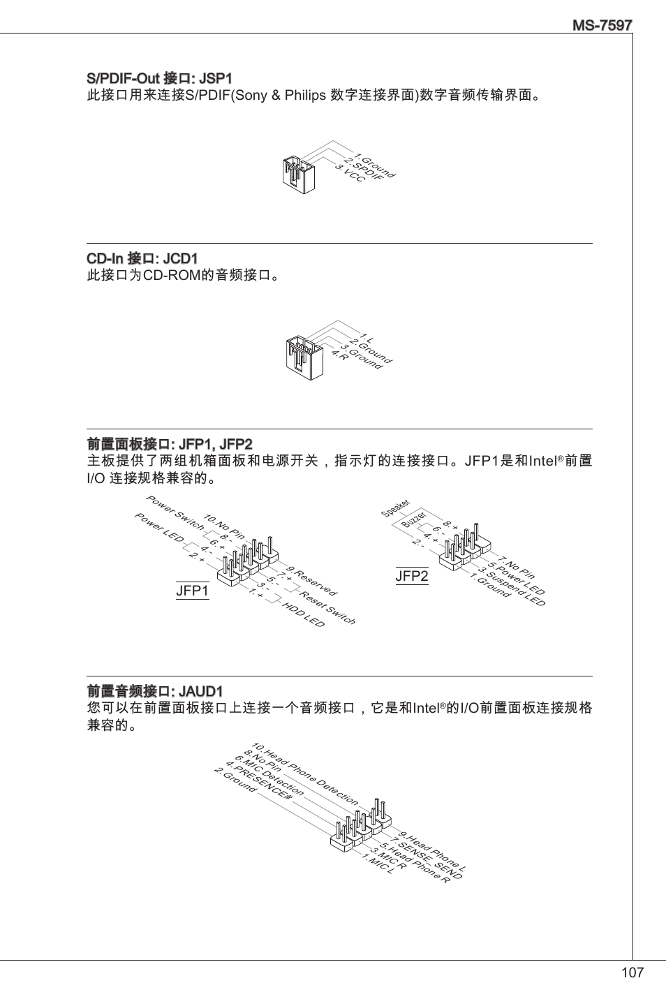 Cd-in 接口: jcd 此接口为cd-rom的音频接口, 前置 i/o 连接规格兼容的, Jfp2 前置音频接口: jaud 您可以在前置面板接口上连接一个音频接口，它是和intel | 的i/o前置面板连接规格 兼容的 | MSI GF615M-P31 User Manual | Page 107 / 153