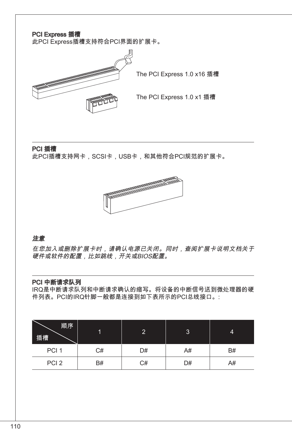 MSI GF615M-P31 User Manual | Page 110 / 153