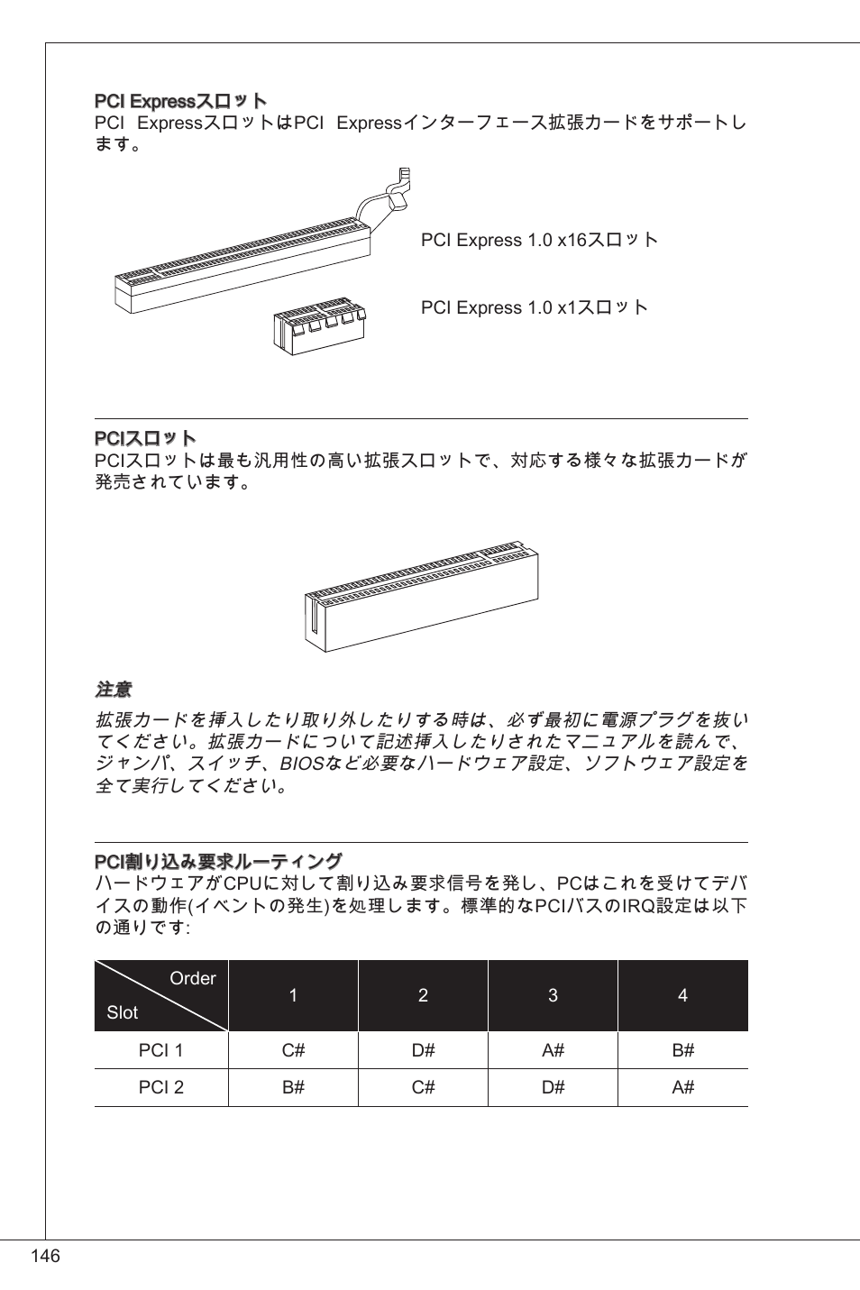 MSI GF615M-P31 User Manual | Page 146 / 153