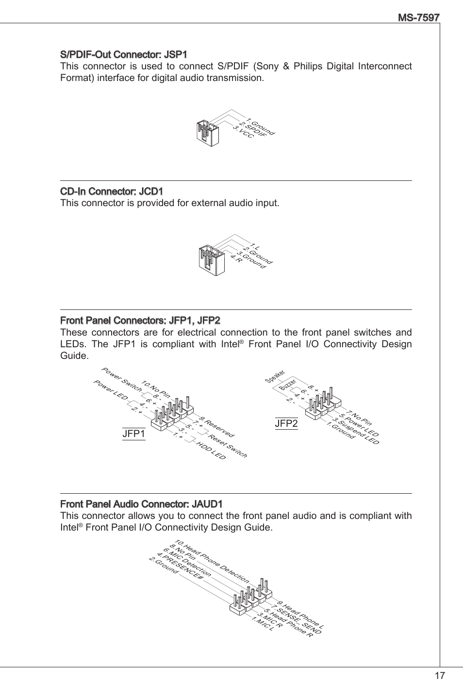 Front panel i/o connectivity design guide | MSI GF615M-P31 User Manual | Page 17 / 153