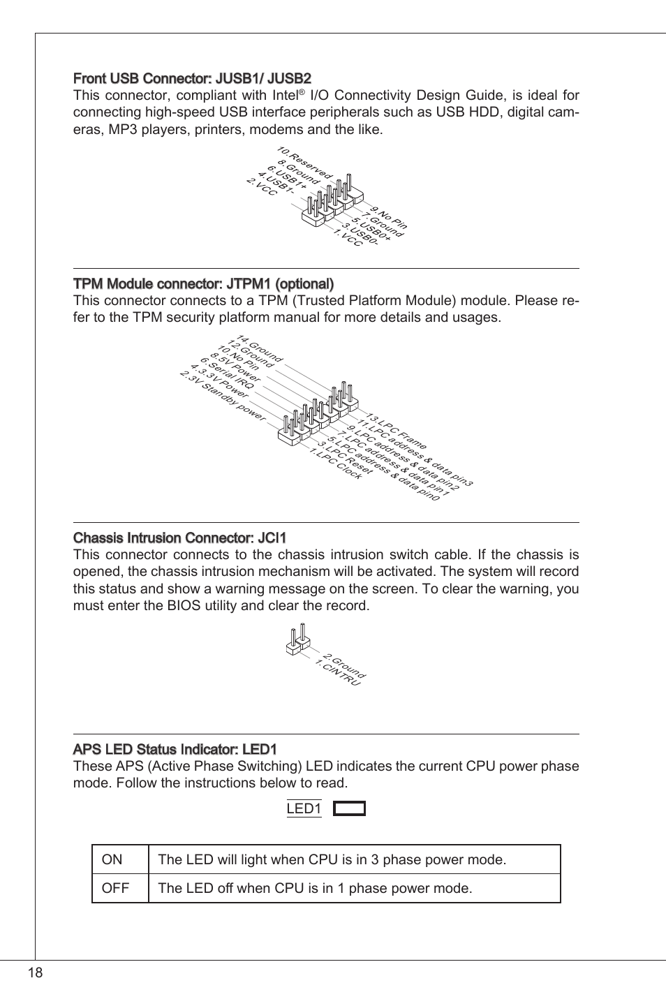 MSI GF615M-P31 User Manual | Page 18 / 153