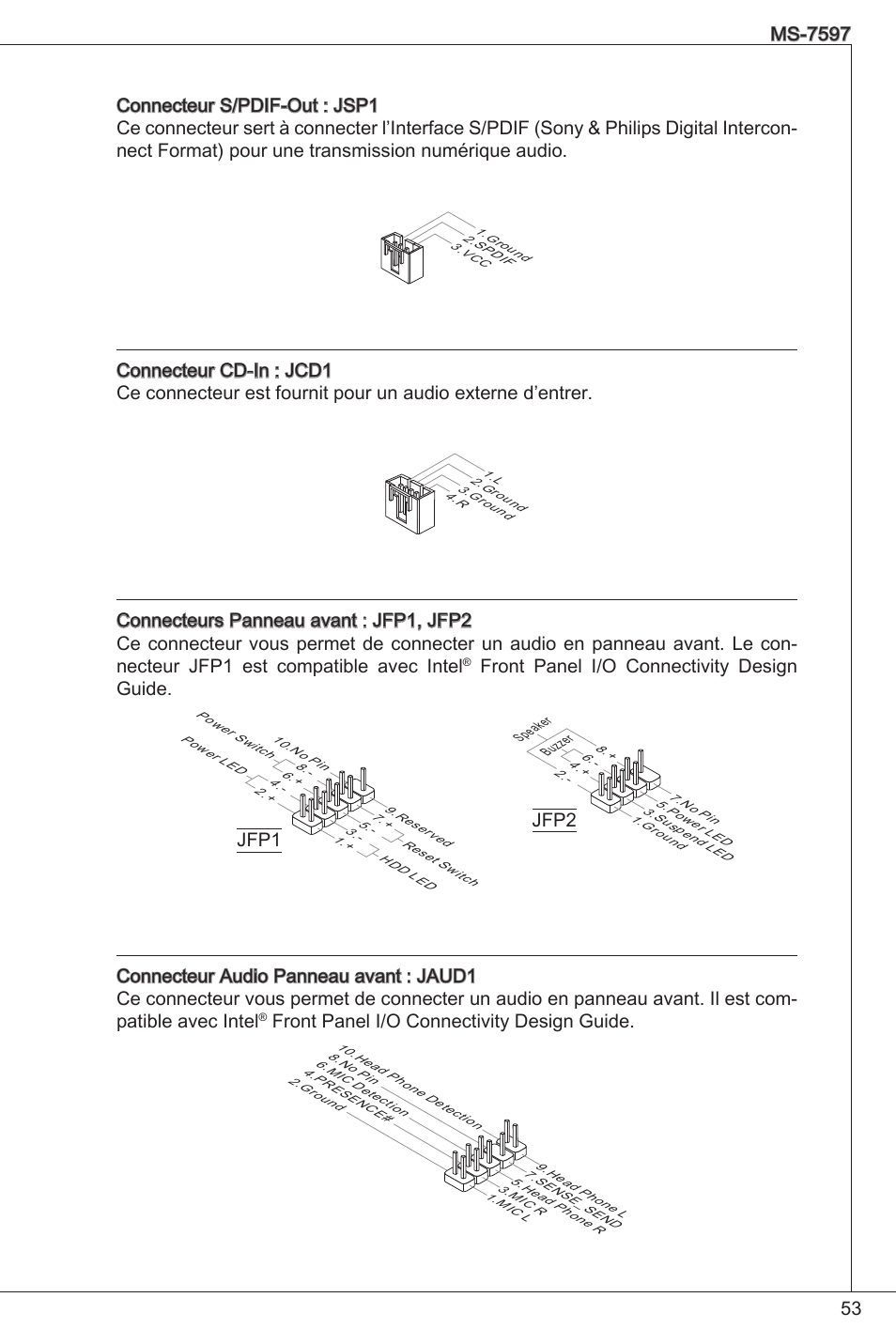 Front panel i/o connectivity design guide | MSI GF615M-P31 User Manual | Page 53 / 153