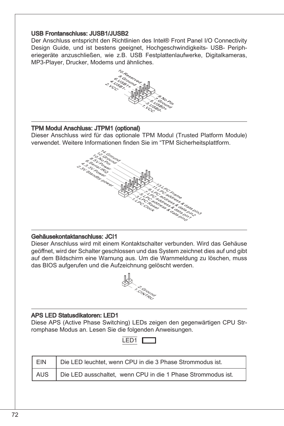 MSI GF615M-P31 User Manual | Page 72 / 153