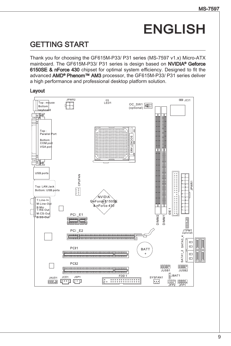 English, Getting start | MSI GF615M-P31 User Manual | Page 9 / 153