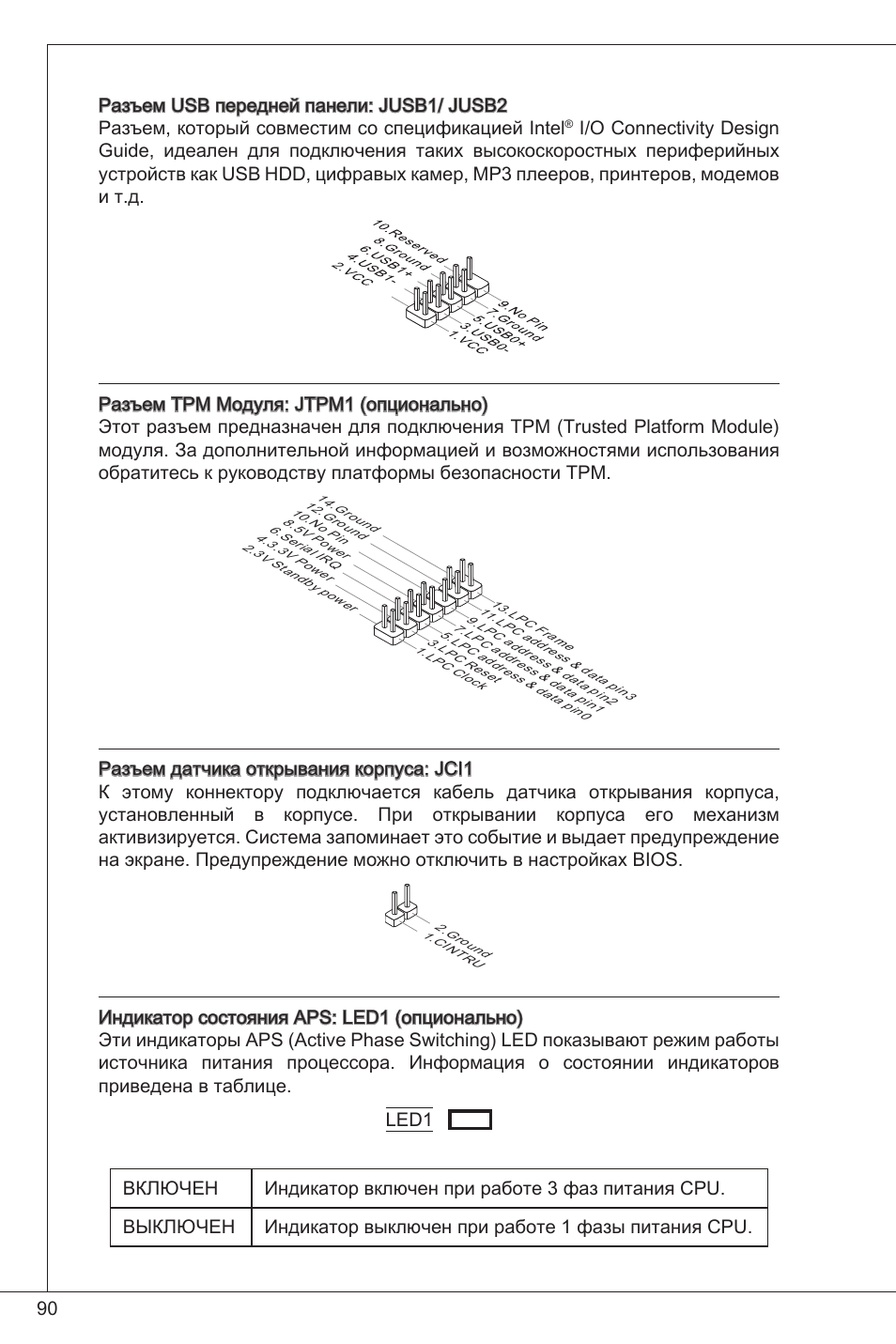 MSI GF615M-P31 User Manual | Page 90 / 153