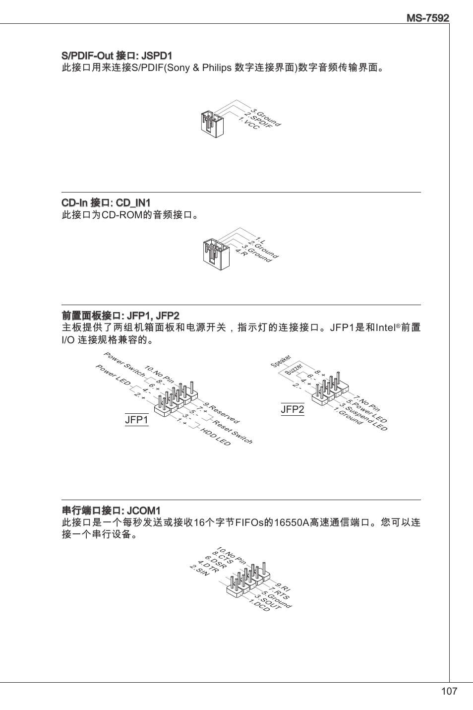 Cd-in 接口: cd_in 此接口为cd-rom的音频接口, 前置 i/o 连接规格兼容的 | MSI G41M4-F User Manual | Page 107 / 153