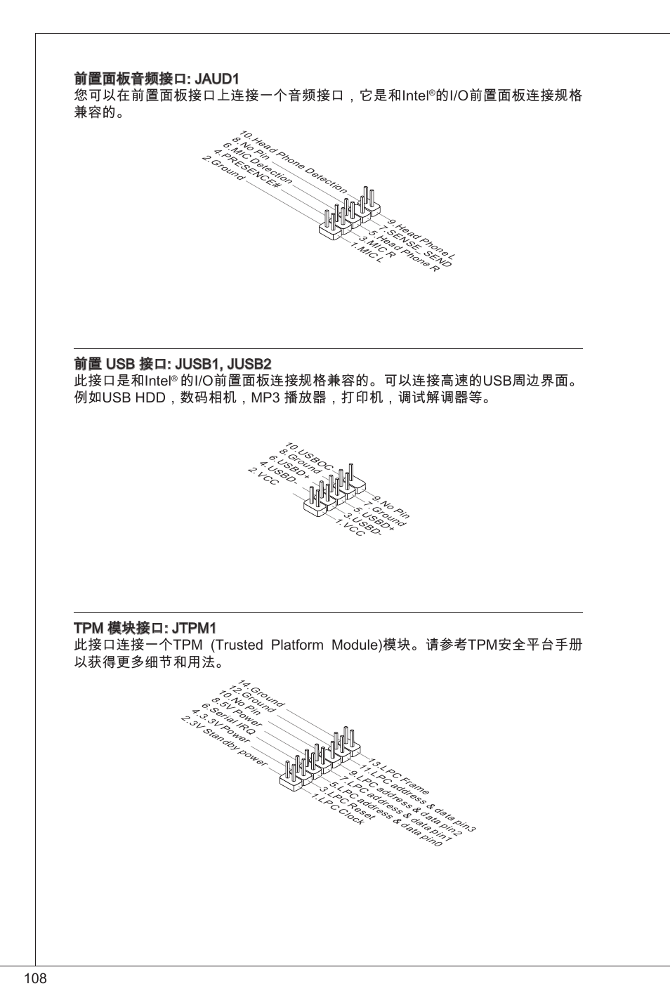 08 前置面板音频接口: jaud 您可以在前置面板接口上连接一个音频接口，它是和intel, 的i/o前置面板连接规格 兼容的, 前置 usb 接口: jusb, jusb2 此接口是和intel | MSI G41M4-F User Manual | Page 108 / 153