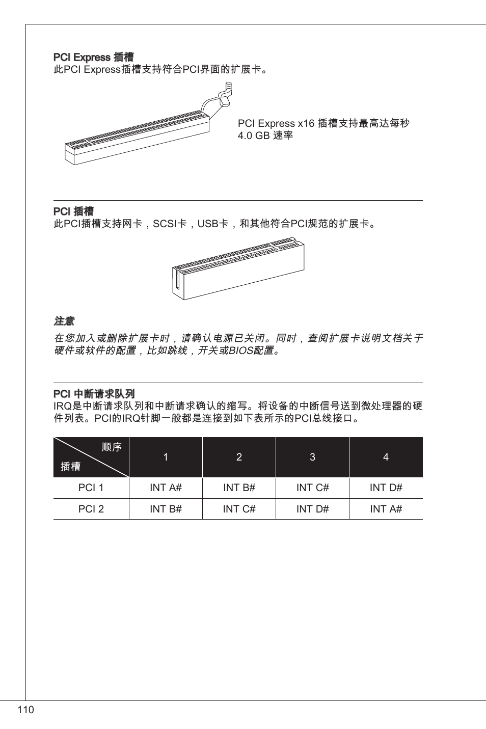 MSI G41M4-F User Manual | Page 110 / 153