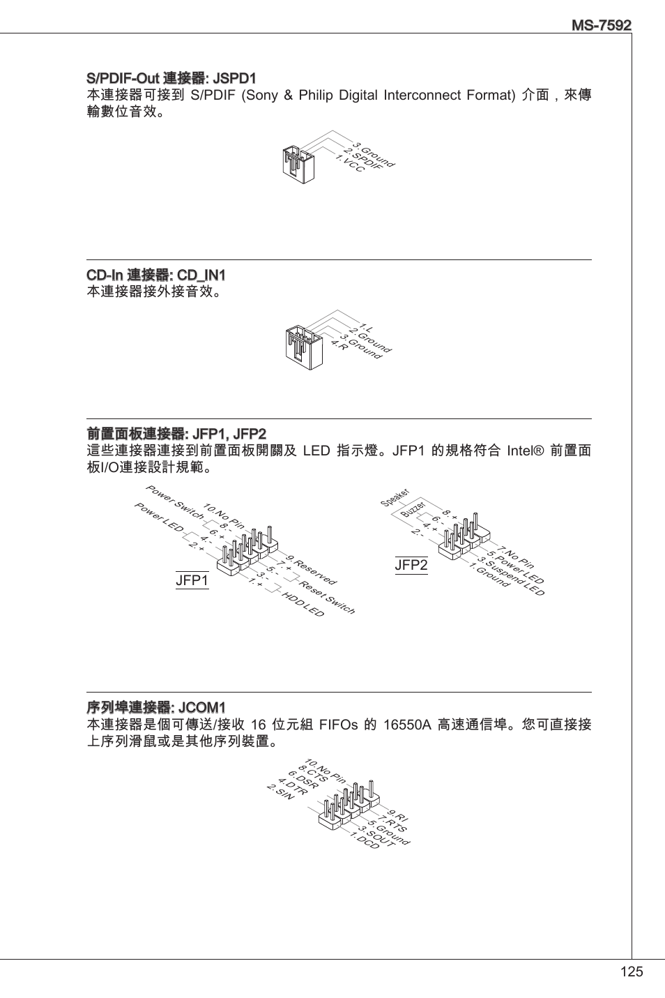 Cd-in 連接器: cd_in 本連接器接外接音效 | MSI G41M4-F User Manual | Page 125 / 153