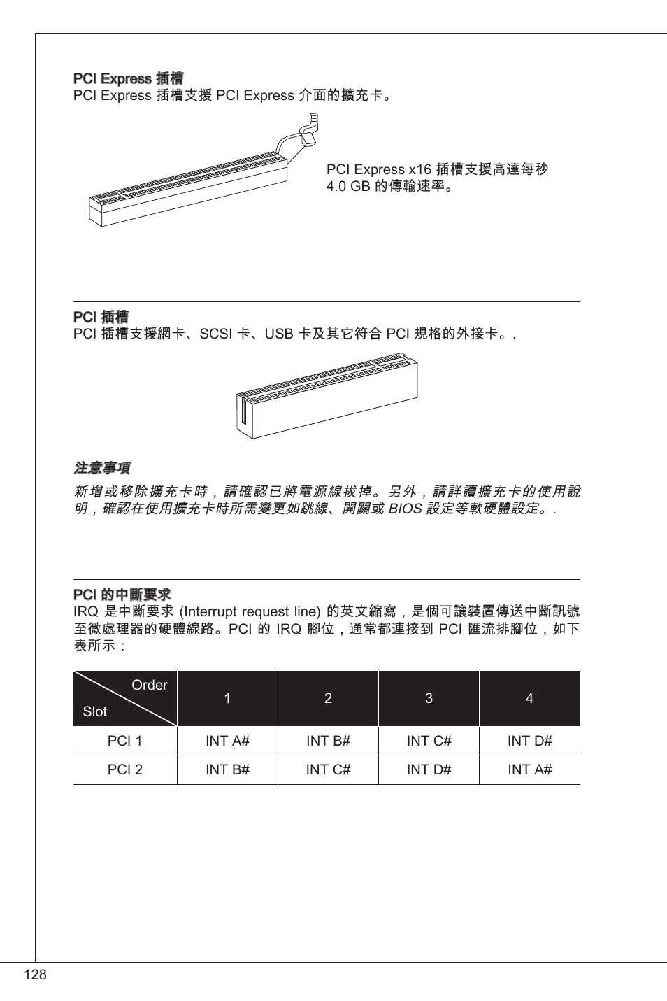 MSI G41M4-F User Manual | Page 128 / 153