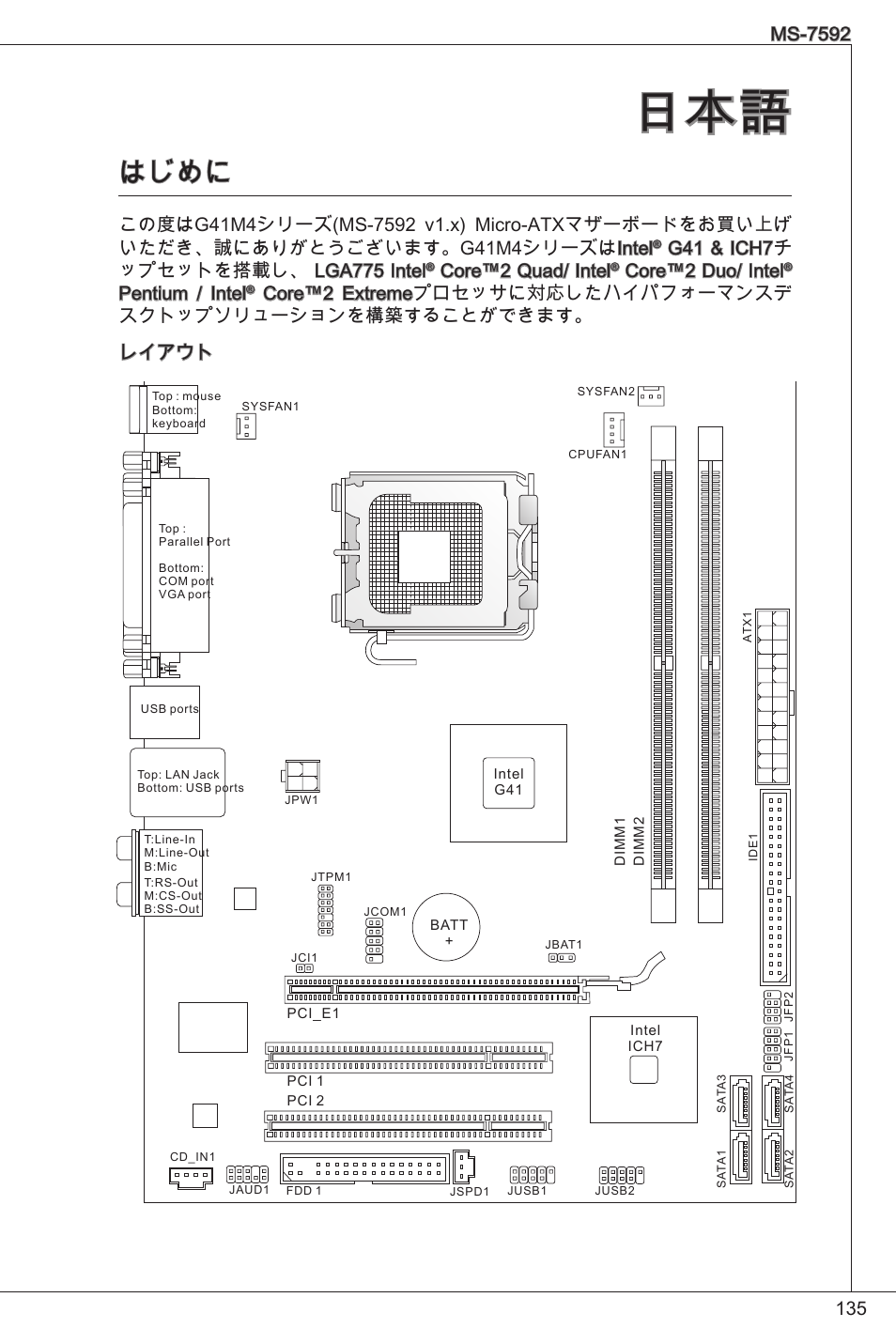 はじめに, Core™2 quad/ intel, Core™2 duo/ intel | Pentium / intel | MSI G41M4-F User Manual | Page 135 / 153