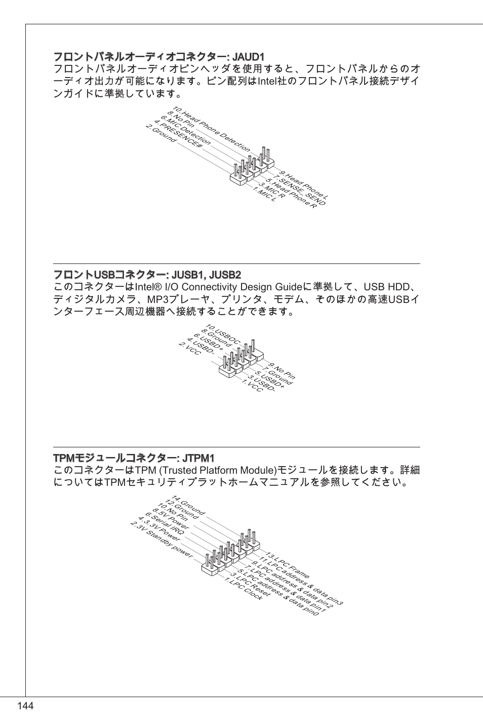 MSI G41M4-F User Manual | Page 144 / 153