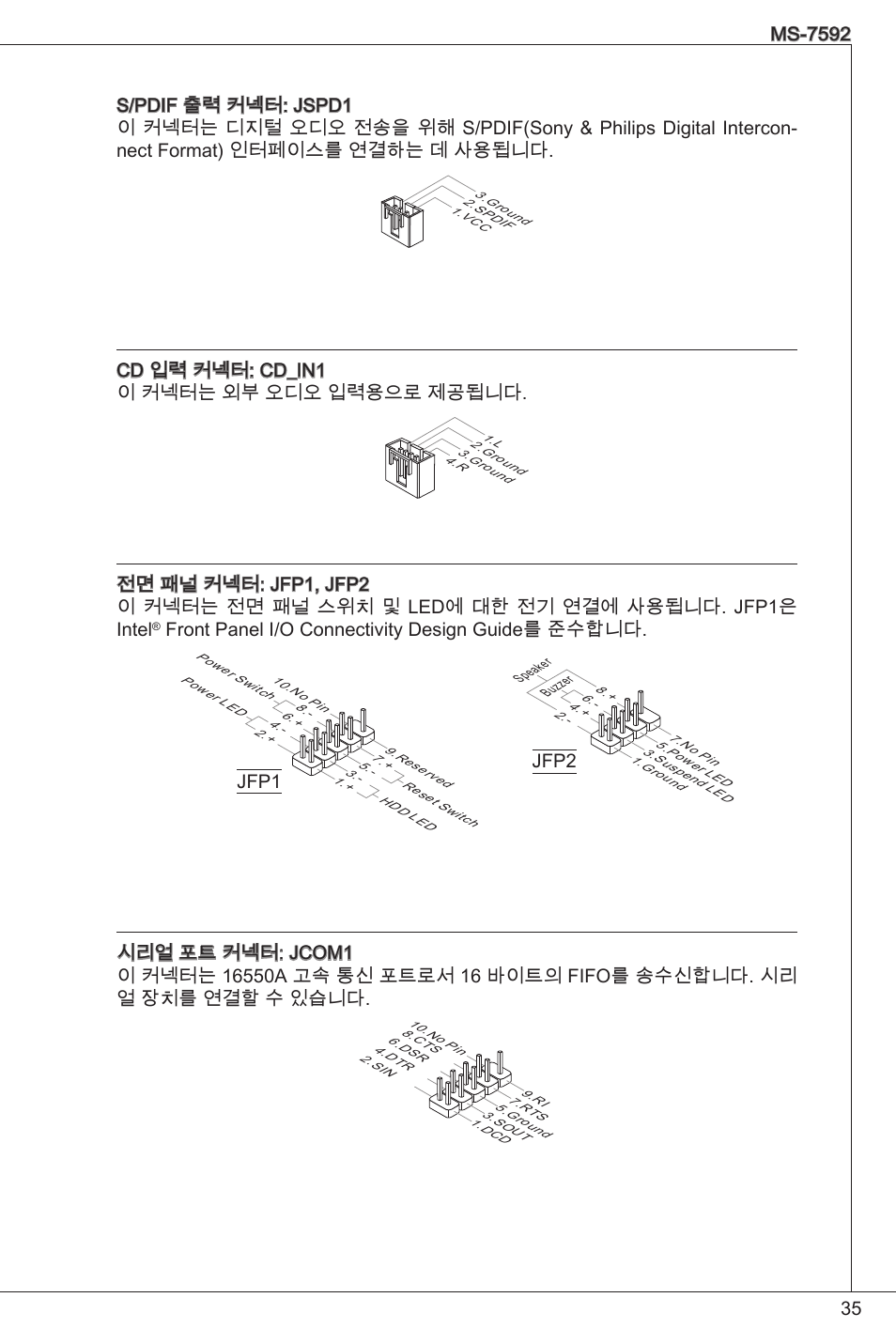 Cd 입력 커넥터: cd_in 이 커넥터는 외부 오디오 입력용으로 제공됩니다, Front panel i/o connectivity design guide를 준수합니다 | MSI G41M4-F User Manual | Page 35 / 153