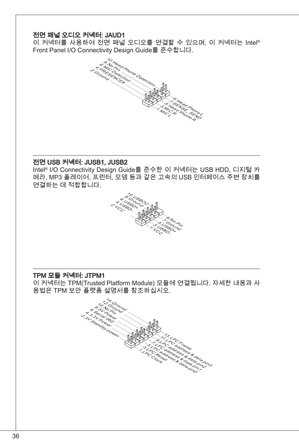 Front panel i/o connectivity design guide를 준수합니다, 전면 usb 커넥터: jusb, jusb2 intel | MSI G41M4-F User Manual | Page 36 / 153