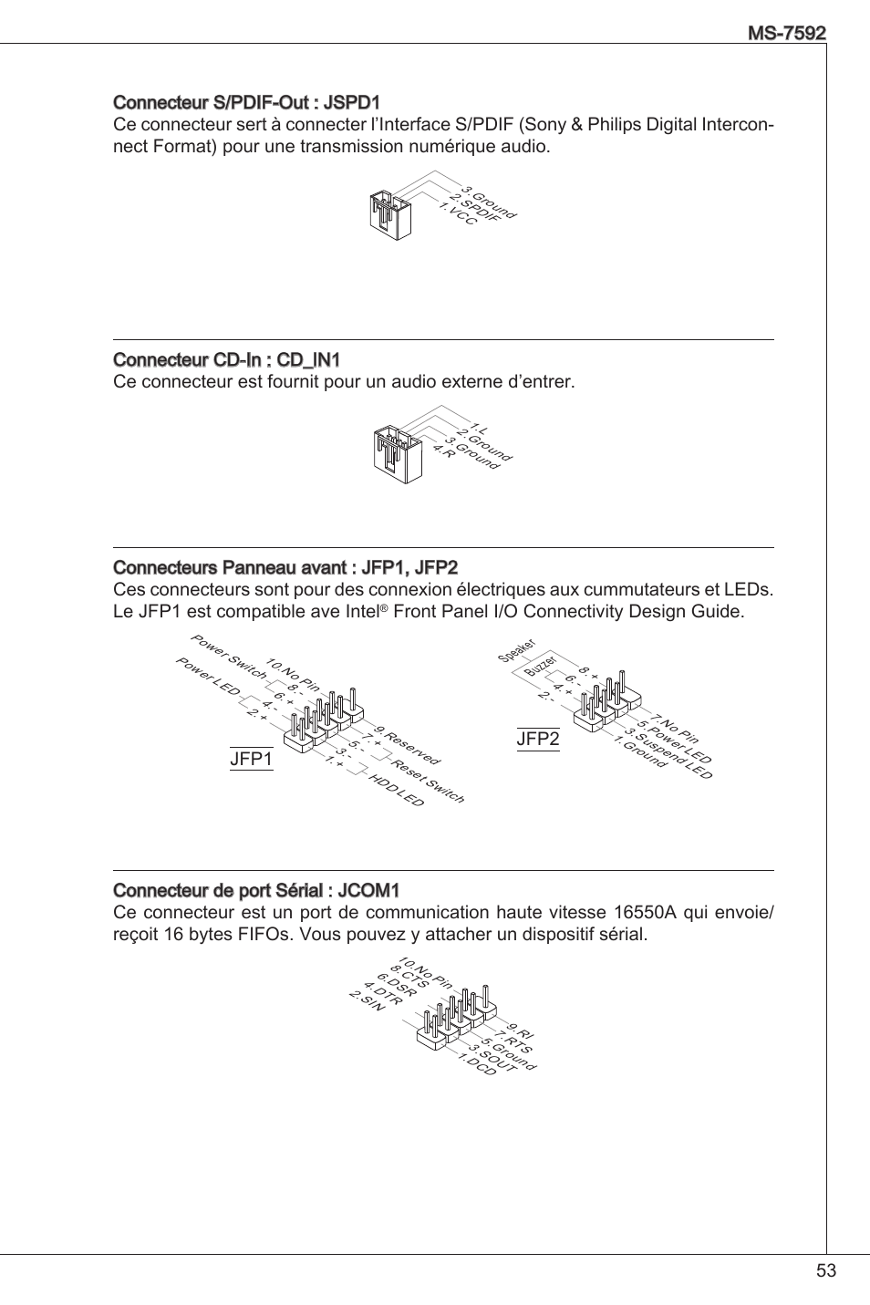 Front panel i/o connectivity design guide | MSI G41M4-F User Manual | Page 53 / 153