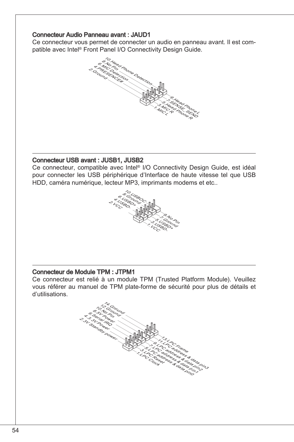 Front panel i/o connectivity design guide | MSI G41M4-F User Manual | Page 54 / 153