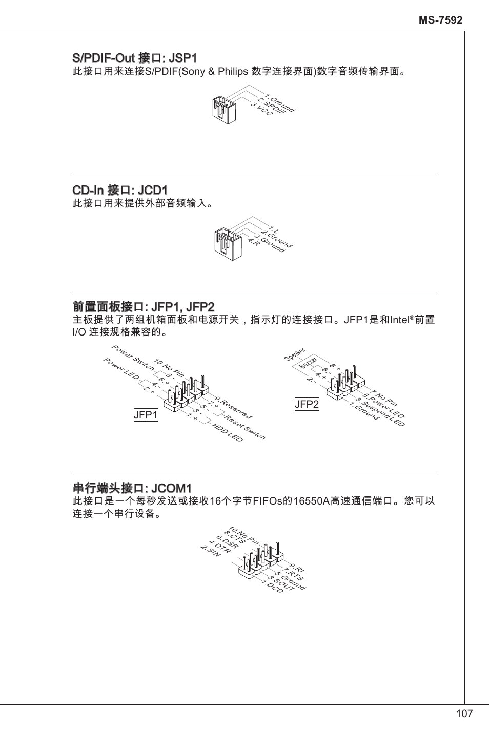 S/pdif-out 接口: jsp, Cd-in 接口: jcd, 前置面板接口: jfp, jfp2 | 串行端头接口: jcom, 此接口用来连接s/pdif(sony & philips 数字连接界面)数字音频传输界面, 此接口用来提供外部音频输入, 主板提供了两组机箱面板和电源开关，指示灯的连接接口。jfp是和intel, 前置 i/o 连接规格兼容的, Jfp2 | MSI G41M-P34 User Manual | Page 107 / 153