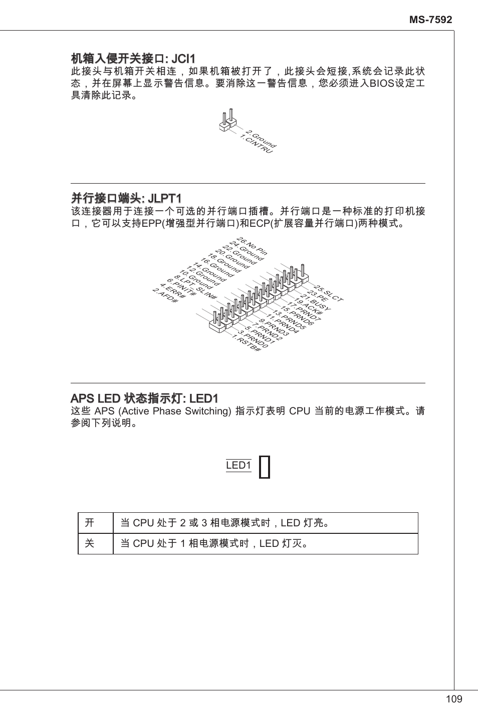 机箱入侵开关接口: jci, 并行接口端头: jlpt, Aps led 状态指示灯: led | MSI G41M-P34 User Manual | Page 109 / 153