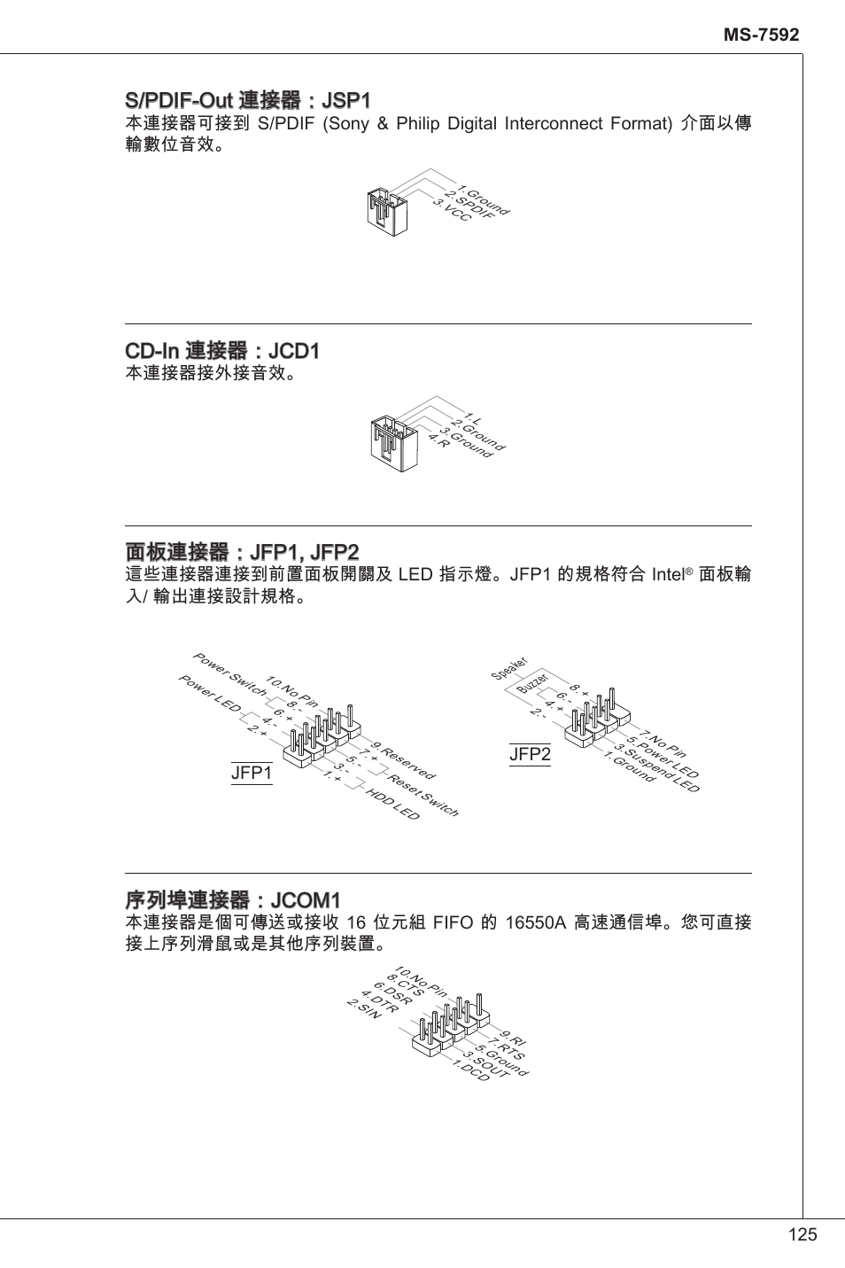 S/pdif-out 連接器：jsp, Cd-in 連接器：jcd, 面板連接器：jfp, jfp2 | 序列埠連接器：jcom, 本連接器接外接音效, 這些連接器連接到前置面板開關及 led 指示燈。jfp 的規格符合 intel, 面板輸 入/ 輸出連接設計規格, Jfp2 | MSI G41M-P34 User Manual | Page 125 / 153