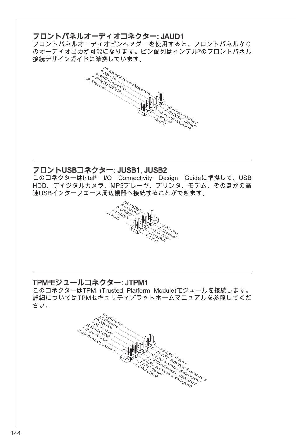 フロントパネルオーディオコネクター: jaud, フロントusbコネクター: jusb, jusb2, Tpmモジュールコネクター: jtpm | のフロントパネル 接続デザインガイドに準拠しています, このコネクターはintel | MSI G41M-P34 User Manual | Page 144 / 153