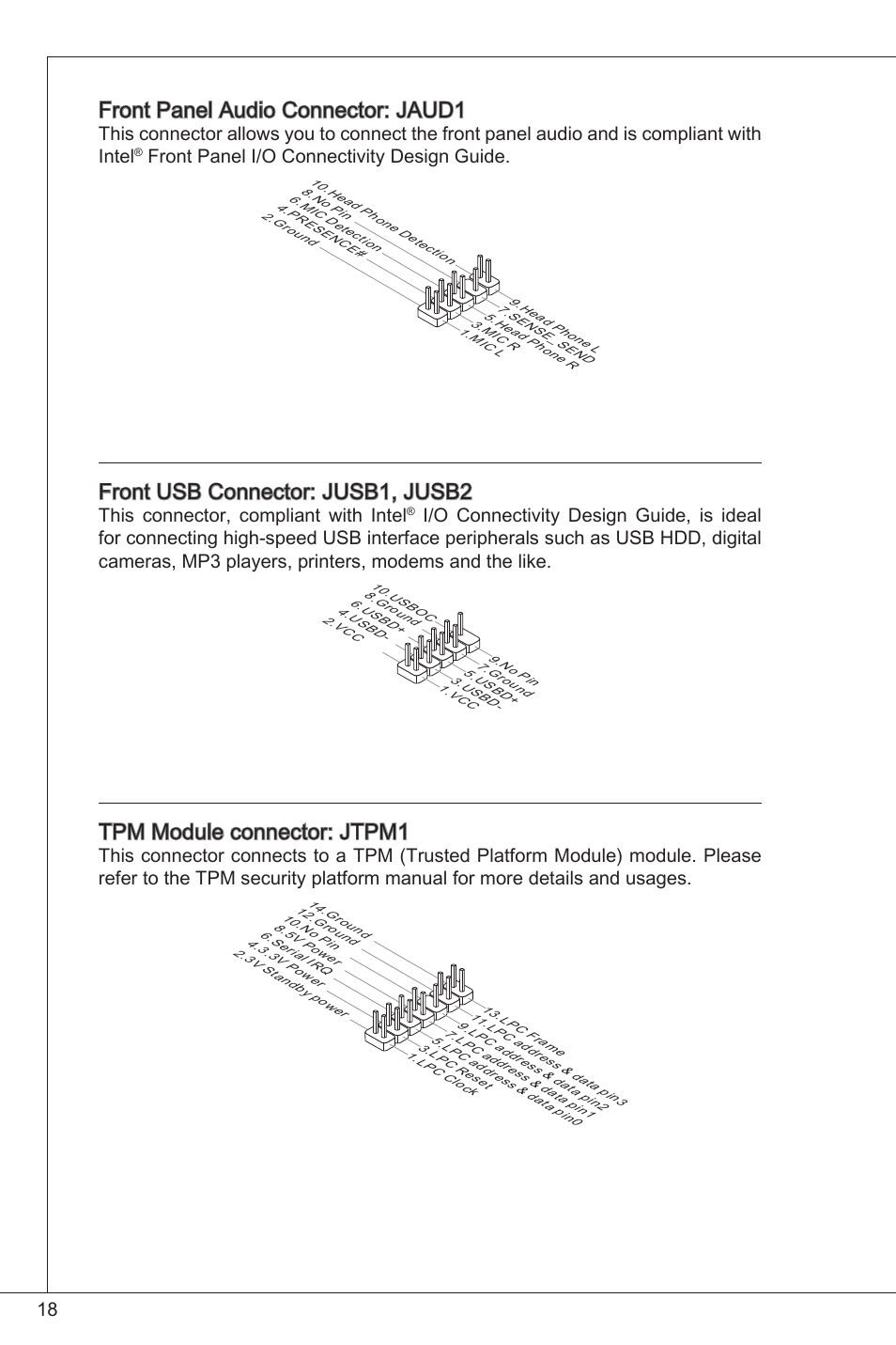 Front panel audio connector: jaud, Front usb connector: jusb, jusb2, Tpm module connector: jtpm | Front panel i/o connectivity design guide, This connector, compliant with intel | MSI G41M-P34 User Manual | Page 18 / 153