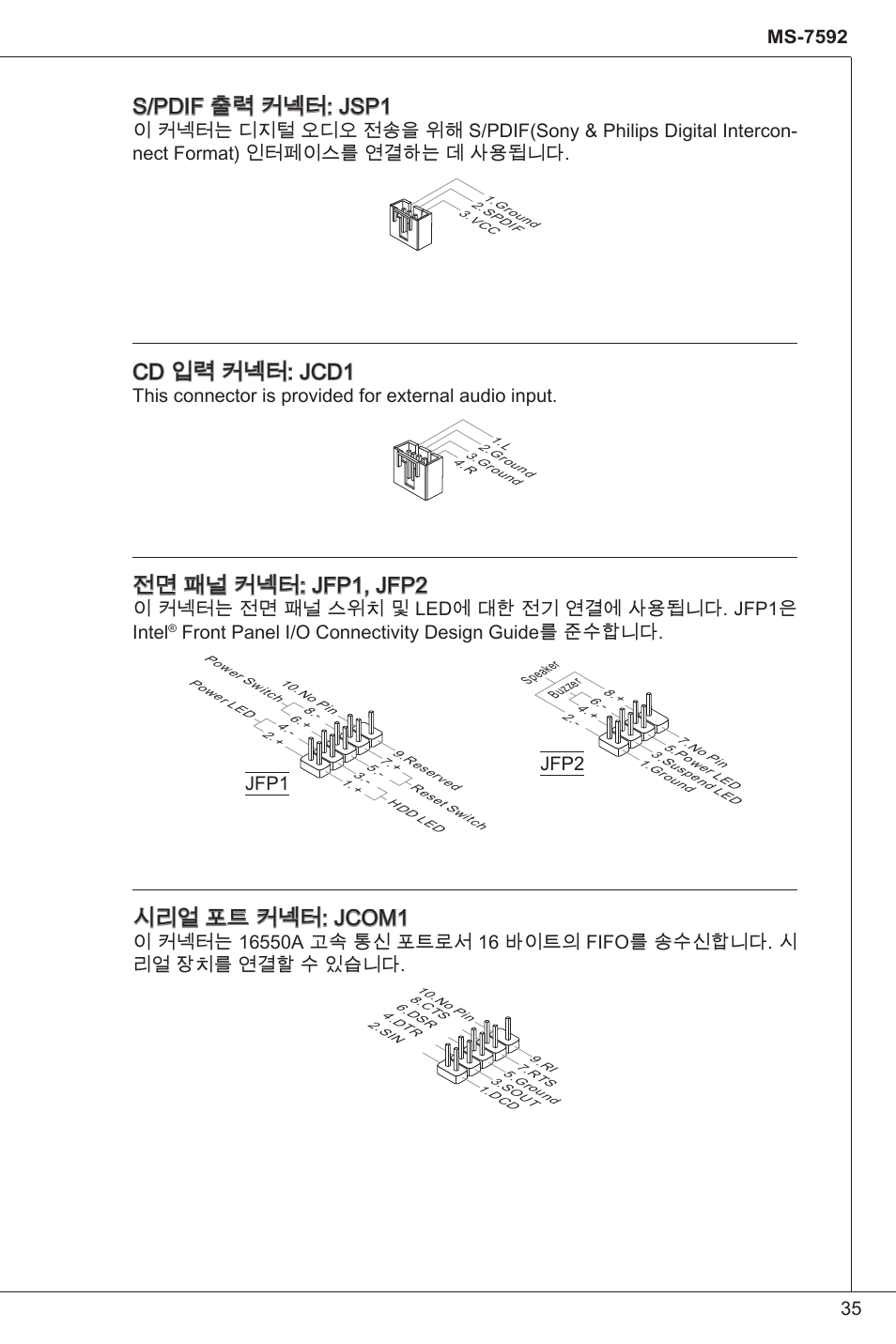 S/pdif 출력 커넥터: jsp, Cd 입력 커넥터: jcd, 전면 패널 커넥터: jfp, jfp2 | 시리얼 포트 커넥터: jcom, Front panel i/o connectivity design guide를 준수합니다, Jfp2 | MSI G41M-P34 User Manual | Page 35 / 153