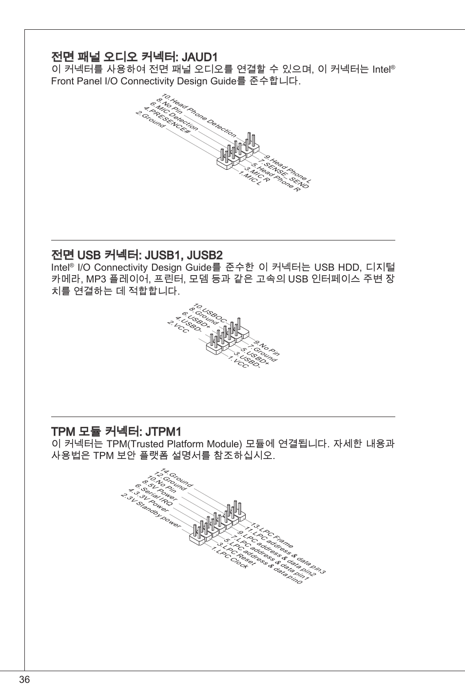 전면 패널 오디오 커넥터: jaud, 전면 usb 커넥터: jusb, jusb2, Tpm 모듈 커넥터: jtpm | 이 커넥터를 사용하여 전면 패널 오디오를 연결할 수 있으며, 이 커넥터는 intel, Front panel i/o connectivity design guide를 준수합니다, Intel | MSI G41M-P34 User Manual | Page 36 / 153