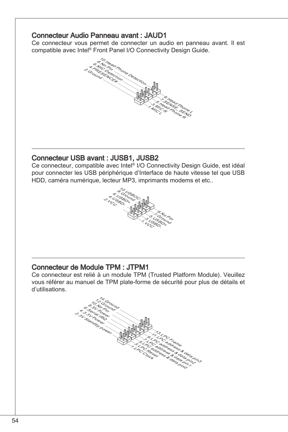 Connecteur audio panneau avant : jaud, Connecteur usb avant : jusb, jusb2, Connecteur de module tpm : jtpm | Front panel i/o connectivity design guide, Ce connecteur, compatible avec intel | MSI G41M-P34 User Manual | Page 54 / 153