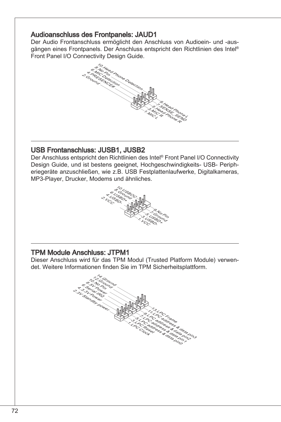 Audioanschluss des frontpanels: jaud, Usb frontanschluss: jusb, jusb2, Tpm module anschluss: jtpm | Front panel i/o connectivity design guide, Der anschluss entspricht den richtlinien des intel | MSI G41M-P34 User Manual | Page 72 / 153