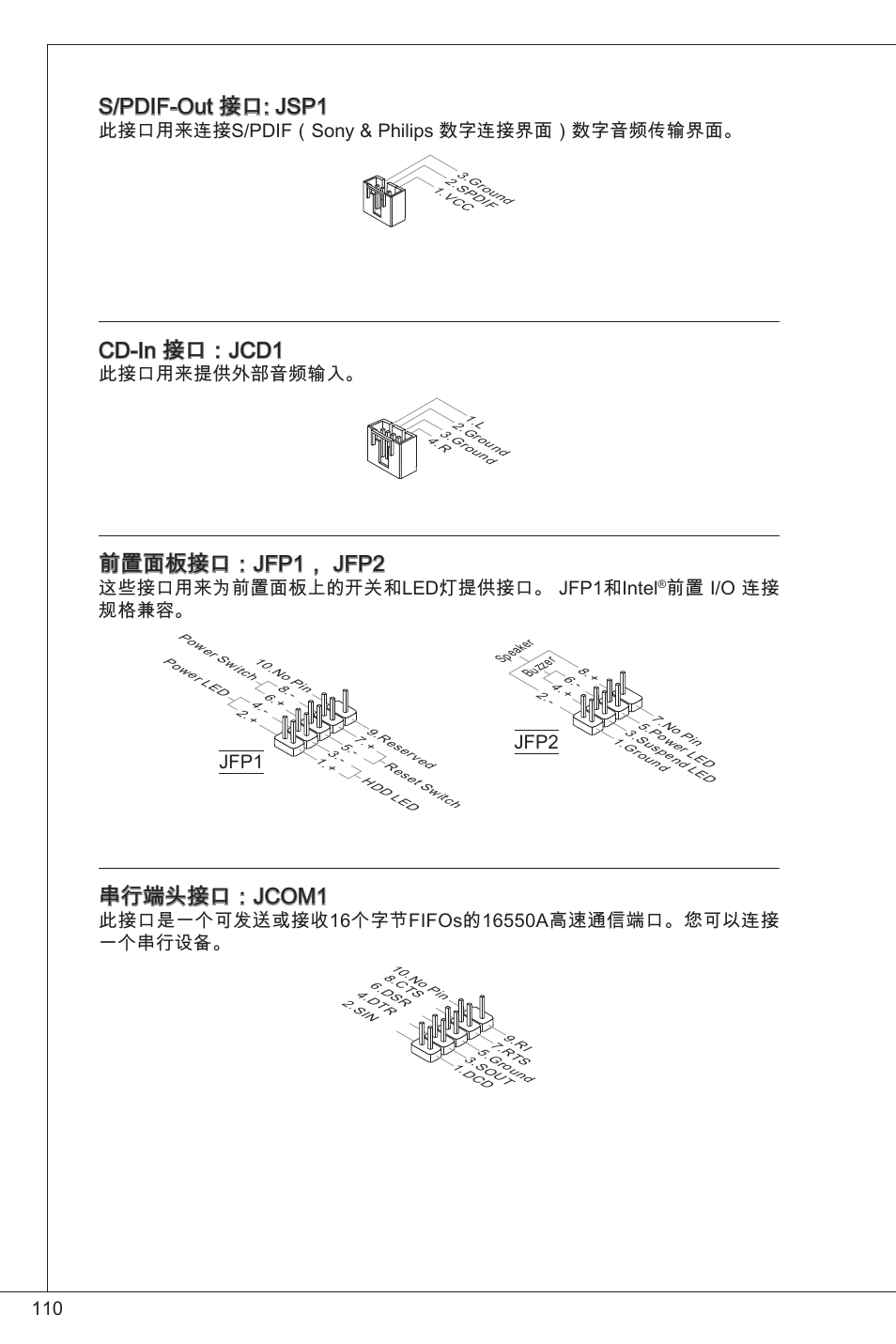 S/pdif-out 接口: jsp, Cd-in 接口：jcd, 前置面板接口：jfp， jfp2 | 串行端头接口：jcom, 此接口用来连接s/pdif（sony & philips 数字连接界面）数字音频传输界面, 此接口用来提供外部音频输入, 这些接口用来为前置面板上的开关和led灯提供接口。 jfp和intel, 前置 i/o 连接 规格兼容, Jfp2 | MSI G41M-P26 User Manual | Page 110 / 155
