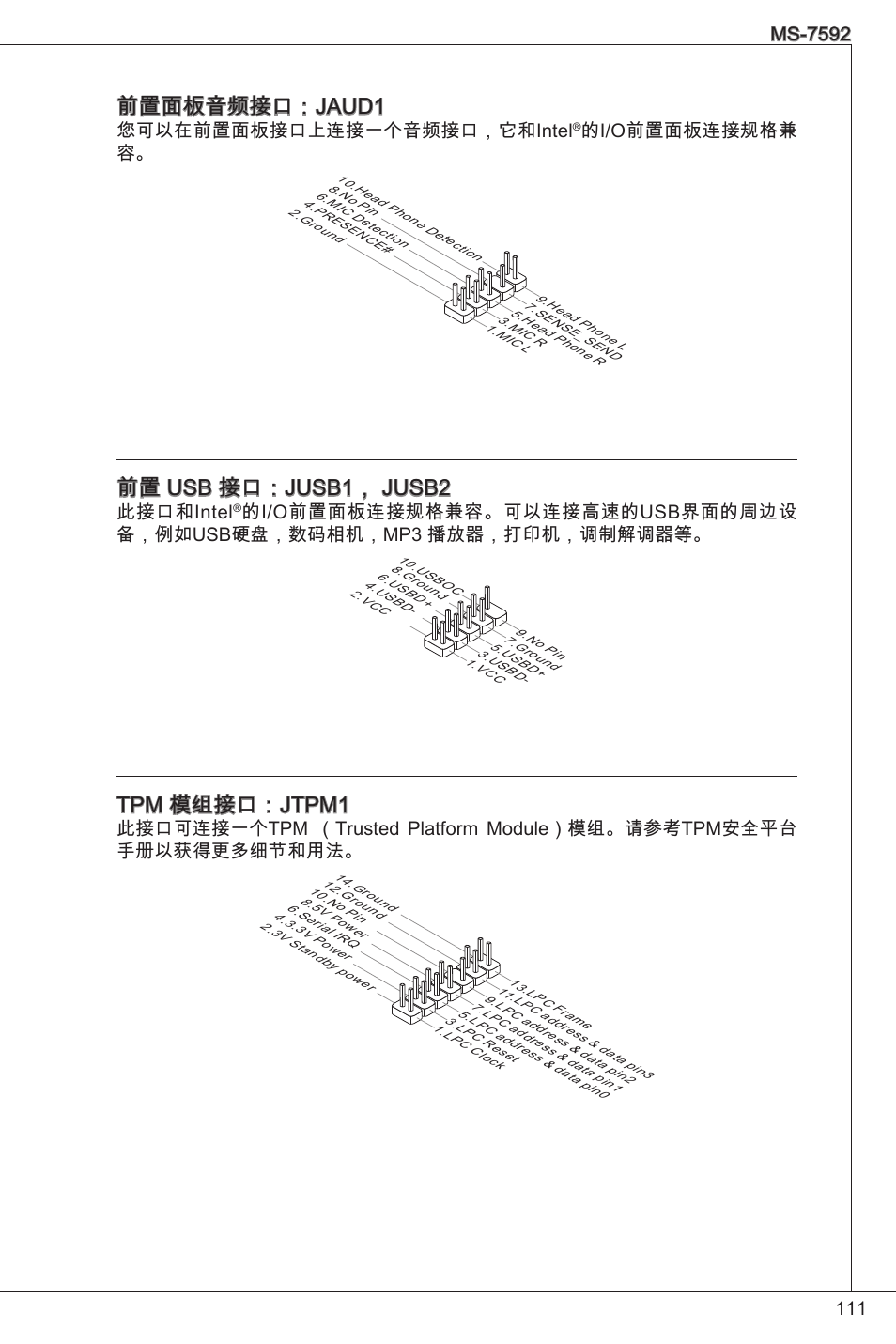 前置面板音频接口：jaud, 前置 usb 接口：jusb， jusb2, Tpm 模组接口：jtpm | Ms-7592, 您可以在前置面板接口上连接一个音频接口，它和intel, 的i/o前置面板连接规格兼 容, 此接口和intel | MSI G41M-P26 User Manual | Page 111 / 155