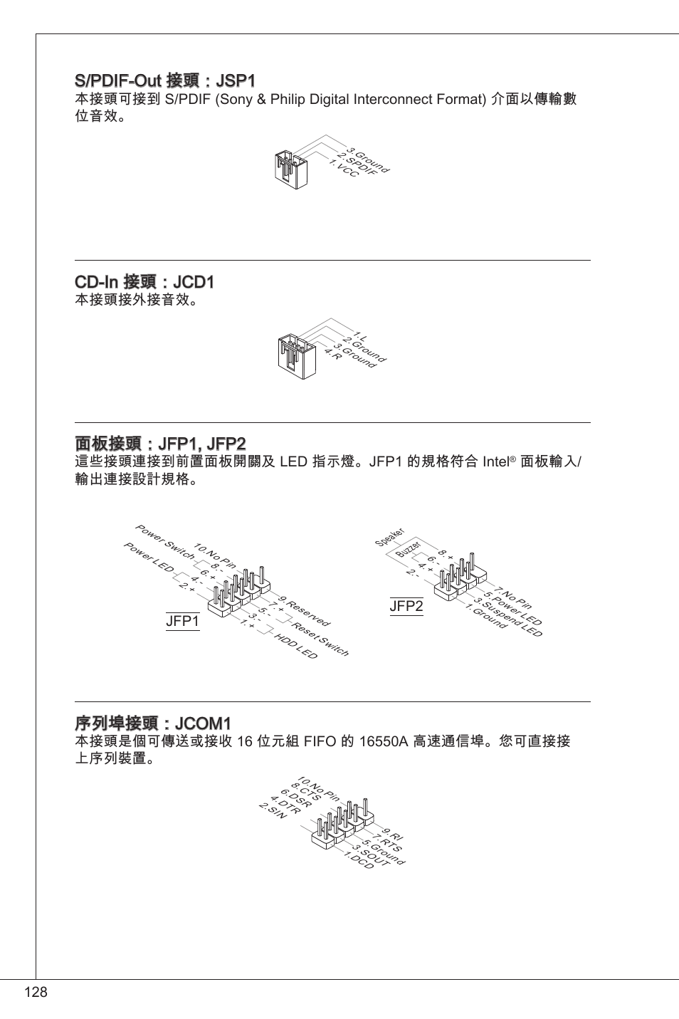 S/pdif-out 接頭：jsp, Cd-in 接頭：jcd, 面板接頭：jfp, jfp2 | 序列埠接頭：jcom, 本接頭接外接音效, 這些接頭連接到前置面板開關及 led 指示燈。jfp 的規格符合 intel, 面板輸入/ 輸出連接設計規格, Jfp2 | MSI G41M-P26 User Manual | Page 128 / 155