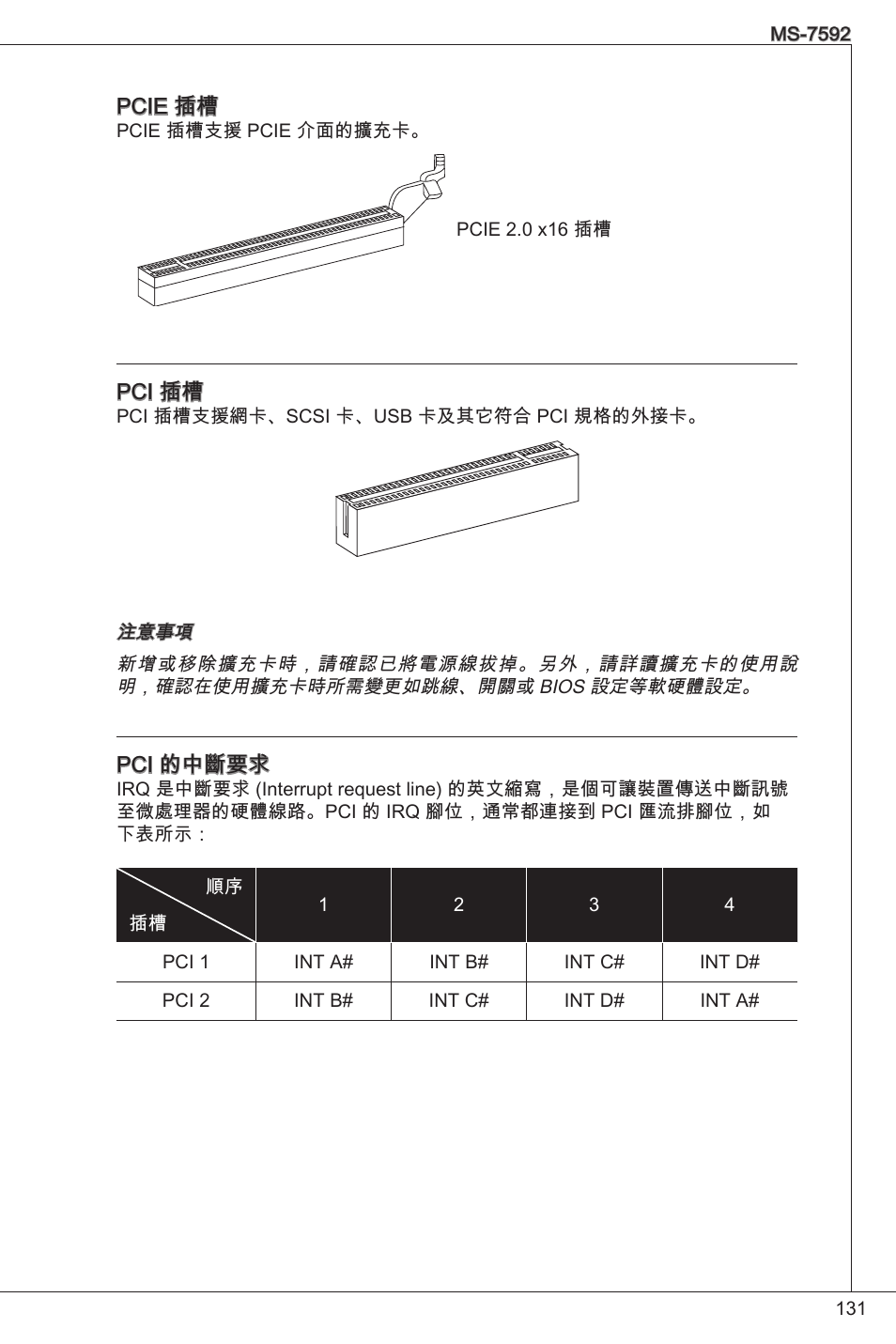 MSI G41M-P26 User Manual | Page 131 / 155